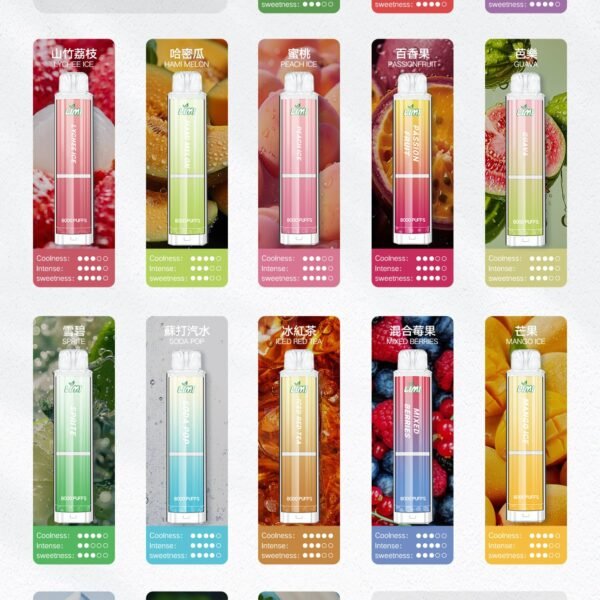 LIMI 8000口發光大容量拋棄式一次性電子煙（可充電）🔥台灣現貨🔥